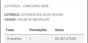 Apostador de Rolim de Moura ganha mais de meio milhão na LOTOFÁCIL